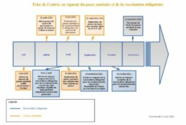 INFORMATIONS COVID  PREFECTURE DE L’AIN